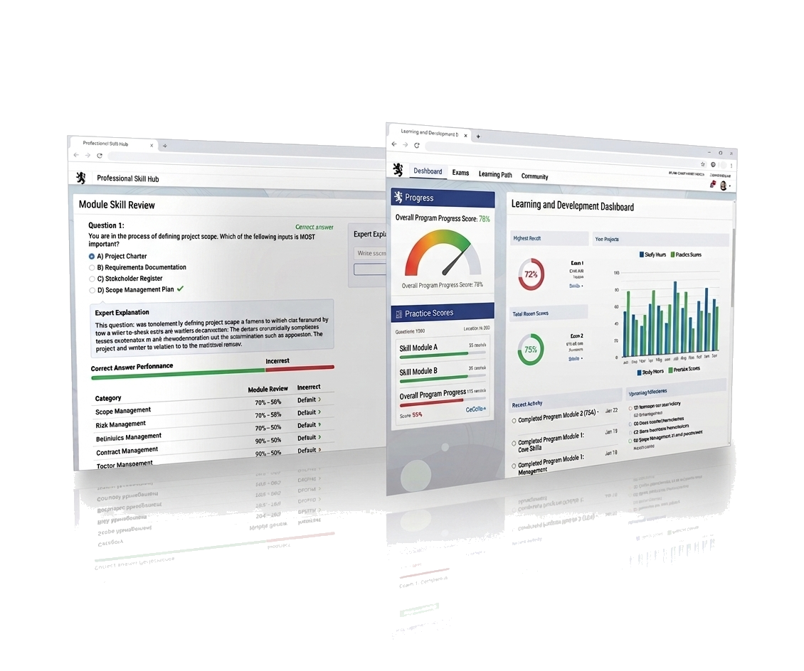 Bank Certly progress dashboard preview
