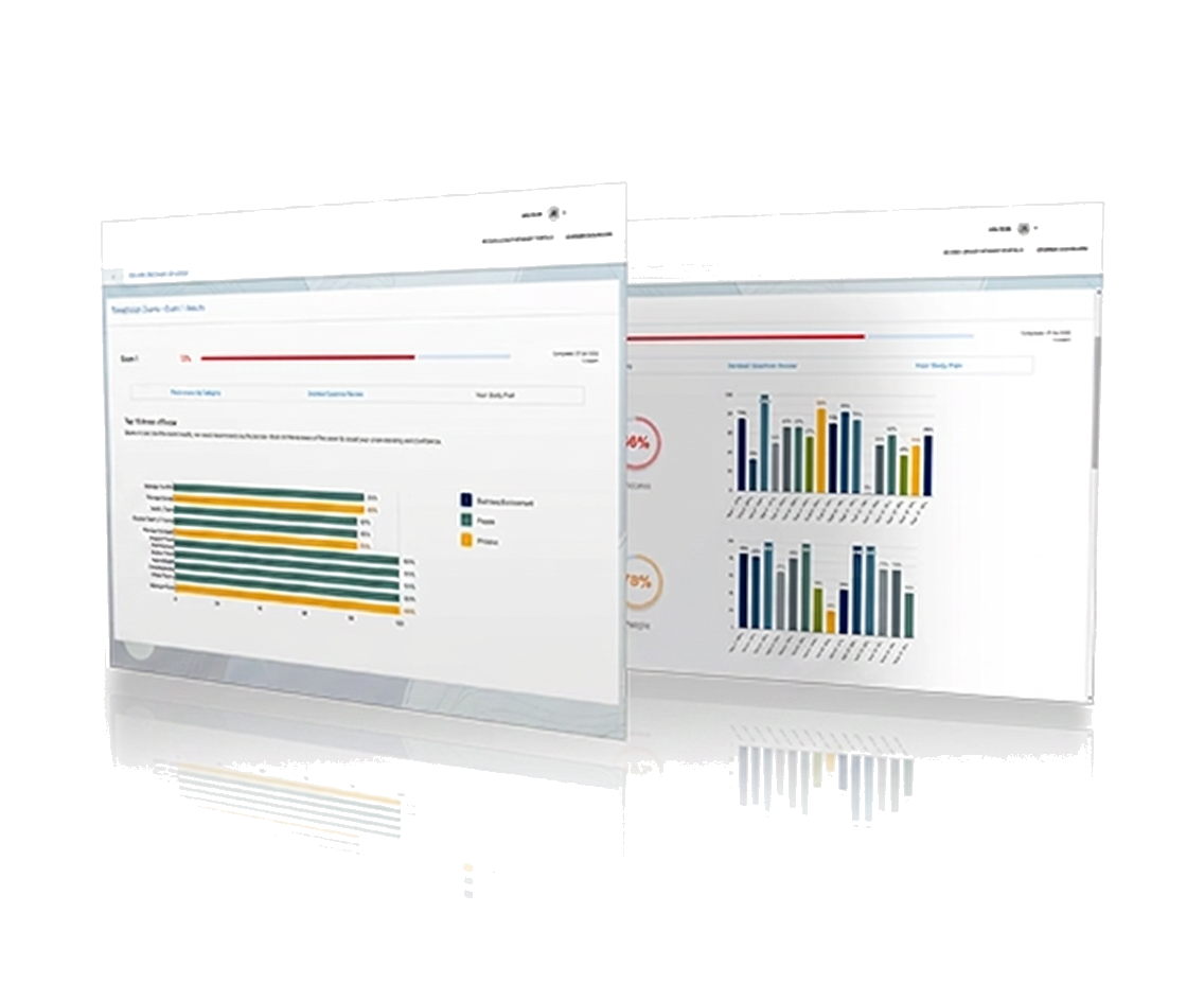 Bank Certly exam readiness dashboard preview